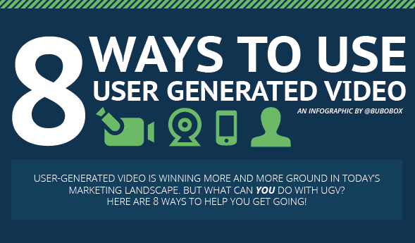 User Generated Video Content